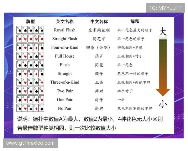 三公扑克技巧大全帮助新手快速入门掌握实用策略提升游戏体验